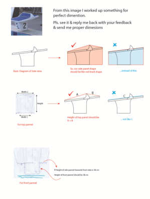 Schilder-Design von Akshar Shailesh für dieses Projekt | Design: #15030792