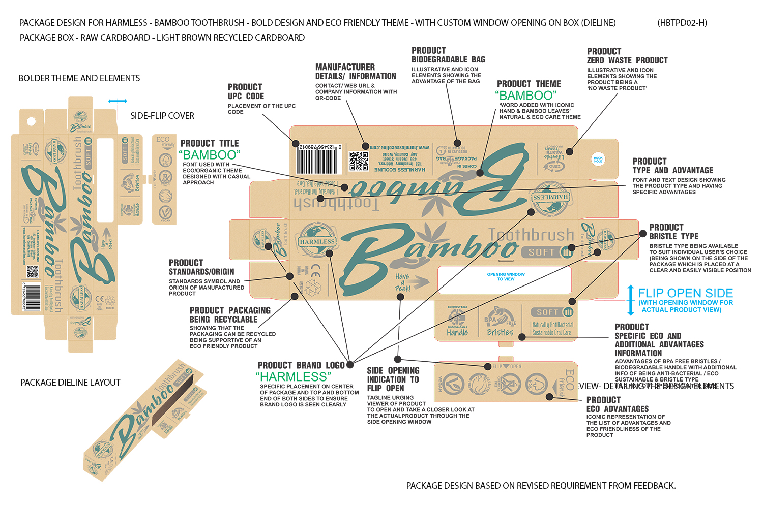 Packaging Design by Chromax8 for this project | Design #14669550