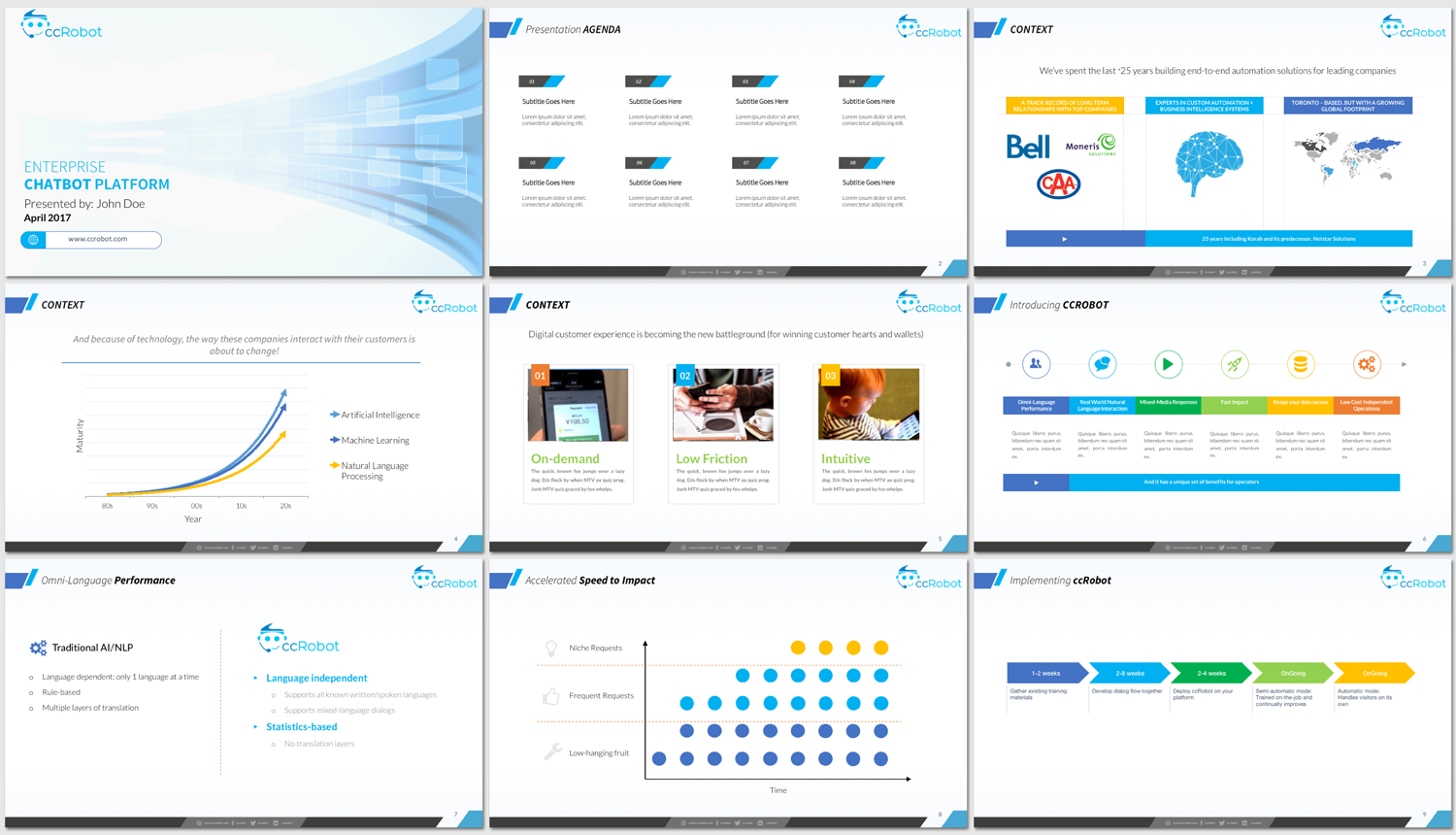 Diseño de PowerPoint por agdesign para Korah Limited | Diseño #14579246