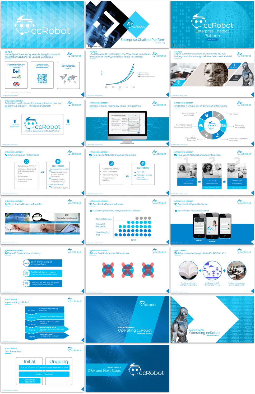 PowerPoint Design by Imazing for Korah Limited | Design #14640187