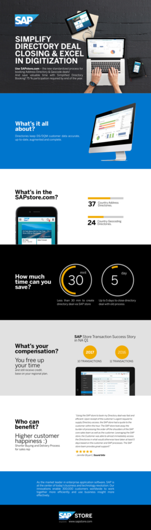Infographic Design by eriks