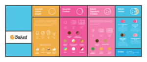 Menü-Design von Entrepreneurs and Innovators für Baked | Design: #14643253