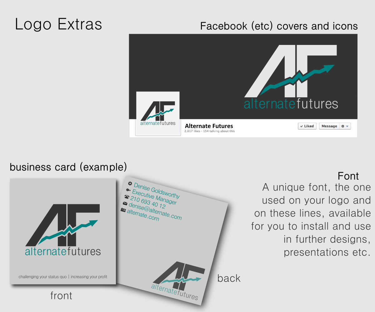 Logo Design by designature for Alternate Futures Pty Ltd | Design #2591850