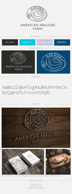 Logo Design by Maurissahunter