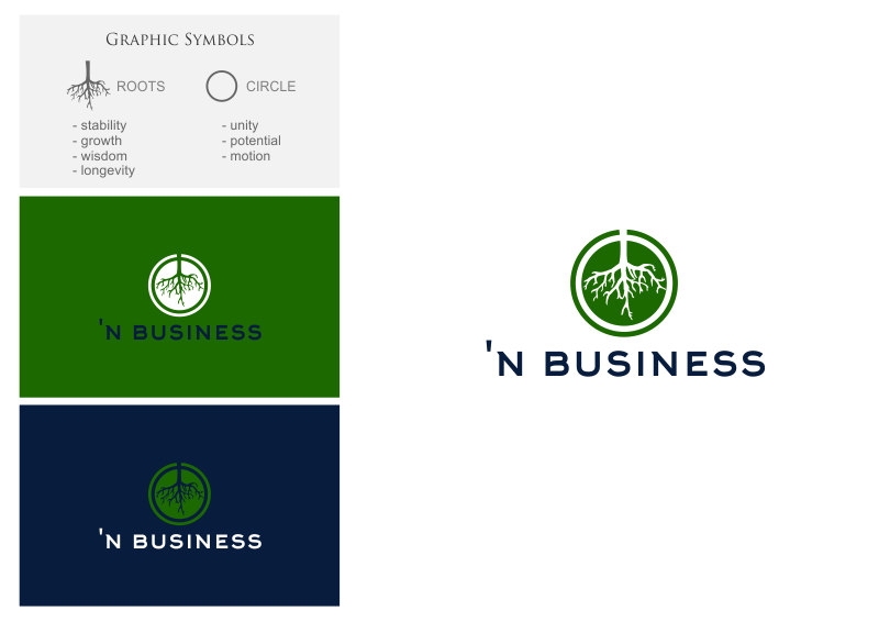 Logo Design by Amduat Design for Ozone Unlimited, Inc. | Design #14620049