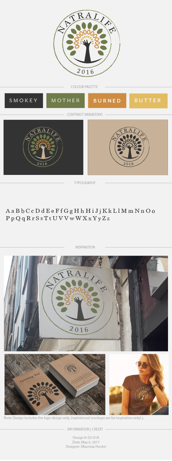 Logo Design by Maurissahunter for NATRALIFE | Design #14690863