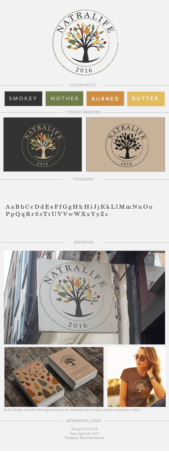 Logo Design by Maurissahunter for NATRALIFE | Design #14702218