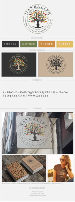 Logo Design by Maurissahunter