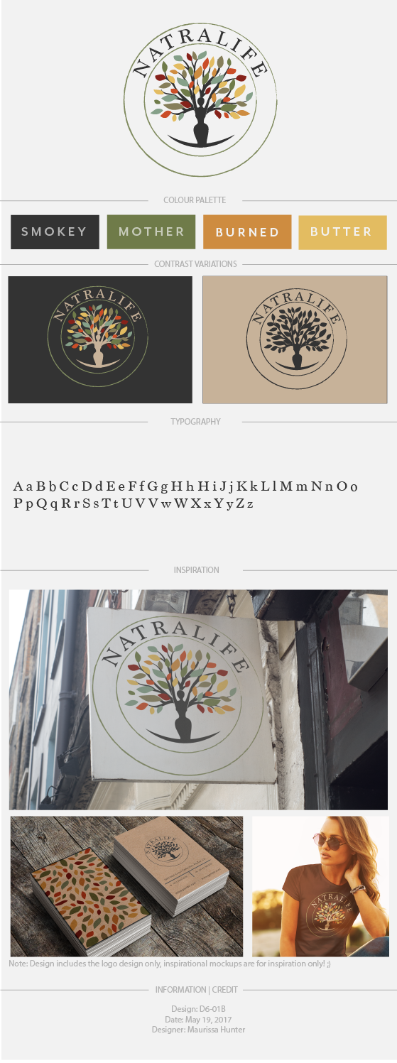 Logo Design by Maurissahunter for NATRALIFE | Design #14840023