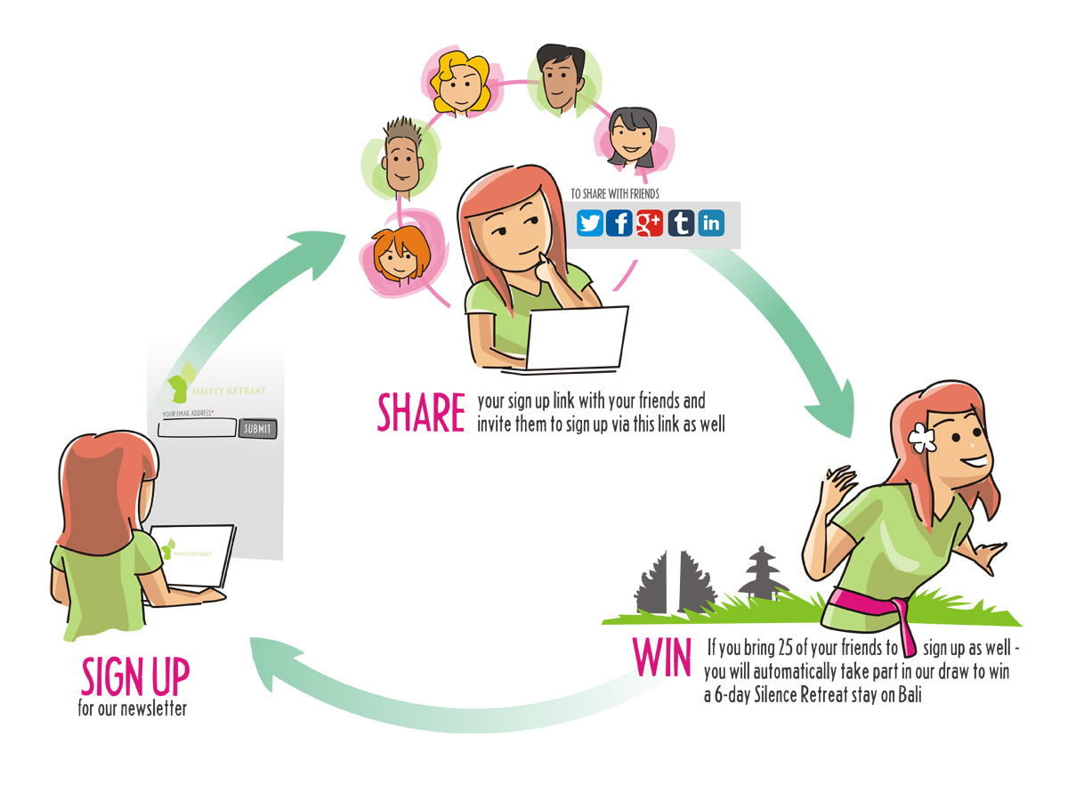 Illustration Design by Voltage Gated for Wagner Mayer GbR | Design #2549368