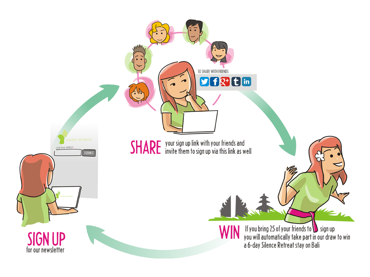 Diseño Con Ilustración por Voltage Gated para Wagner Mayer GbR | Diseño #2549732