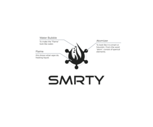 Logo Design by Trilobytes for iXLd Media Inc | Design: #14769298