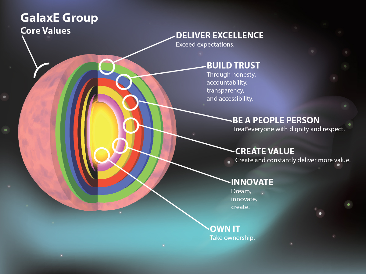 Poster Design by Jonny Hemsley, Frosty Motion for My Virtual HR Director | Design #2654253