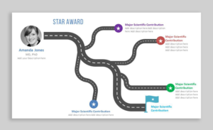 PowerPoint Design by AbyJohns for this project | Design: #14688678