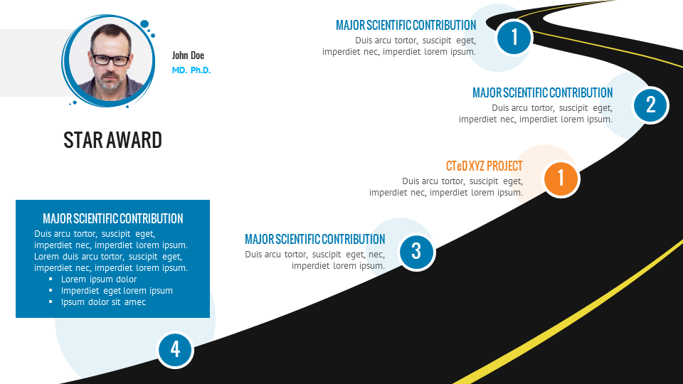 Design de PowerPoint par mduarte24 pour ce projet | Design #14827891
