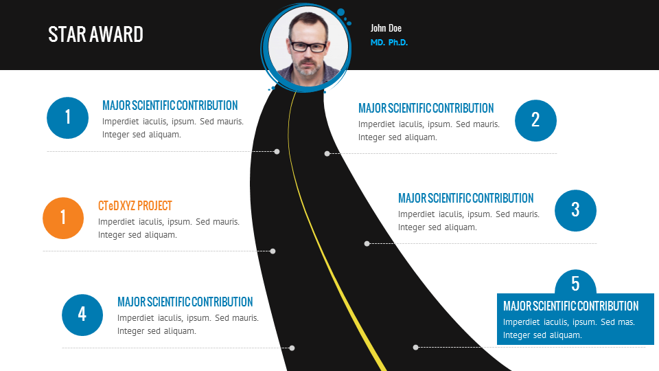 PowerPoint Design by mduarte24 for this project | Design #14827896