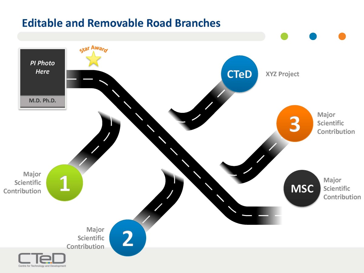 PowerPoint Design by Kreeshtin for this project | Design #14778143
