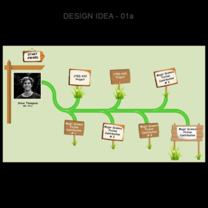 PowerPoint Design by Venkat for this project | Design: #14823457