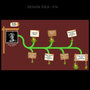 PowerPoint Design by Venkat for this project | Design: #14823459
