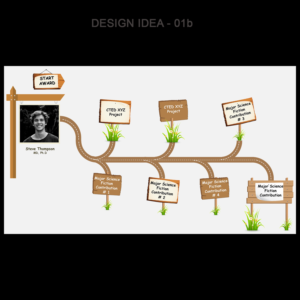 PowerPoint Design by Venkat for this project | Design: #14823461