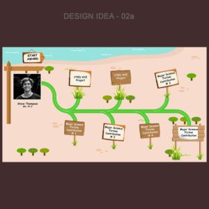 PowerPoint Design by Venkat for this project | Design: #14823919