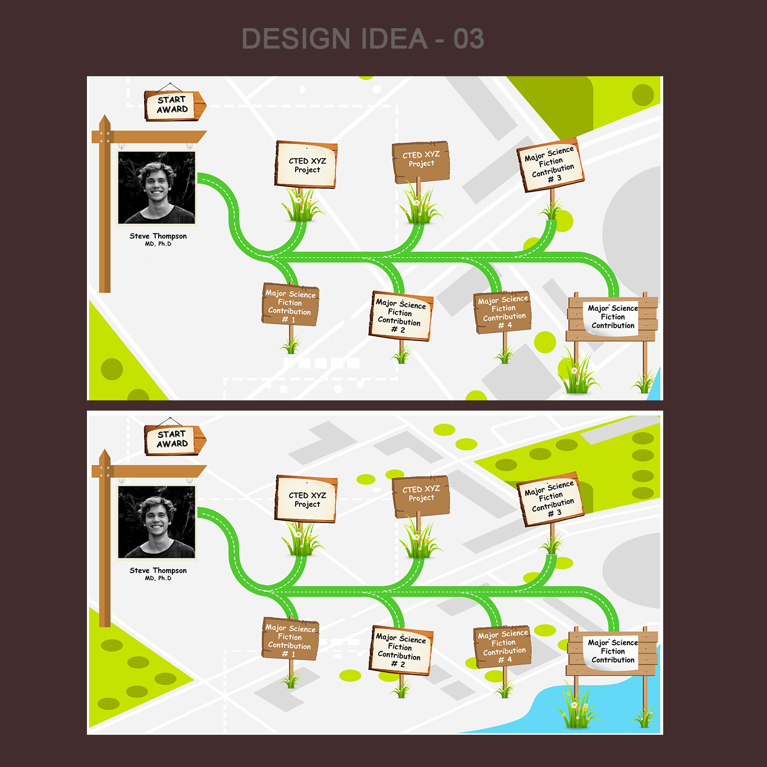 PowerPoint Design by Venkat for this project | Design #14824055