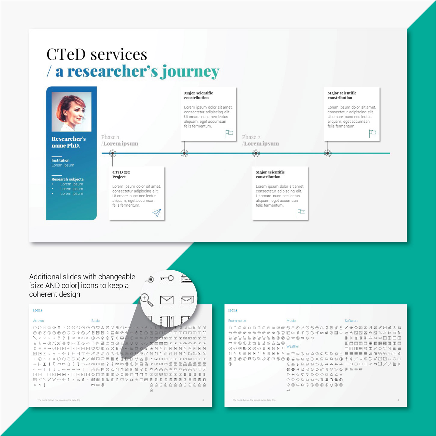 PowerPoint Design by Entrepreneurs and Innovators for this project | Design #14828516