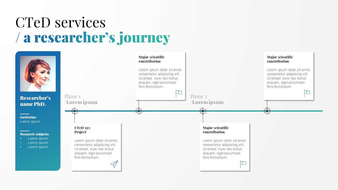 Diseño de PowerPoint por Entrepreneurs and Innovators para este proyecto | Diseño #14828517