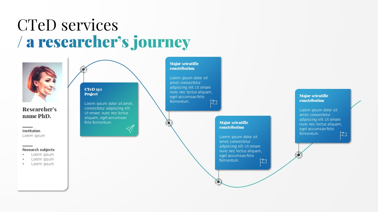 PowerPoint Design by Entrepreneurs and Innovators for this project | Design #14828525