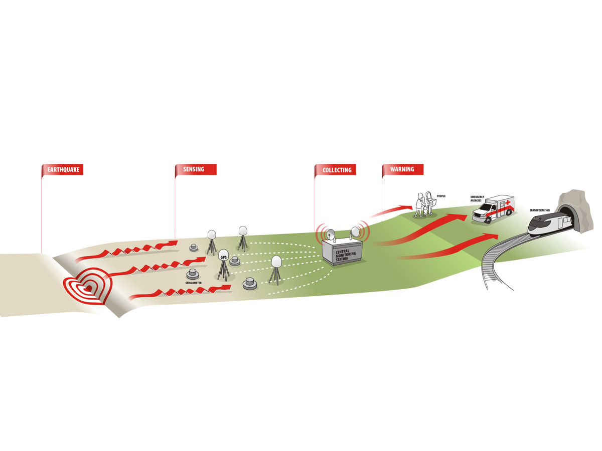 Illustration Design by Voltage Gated for Studio Tectonic | Design #2540973