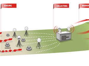 Illustration Design by Voltage Gated for Studio Tectonic | Design: #2540984