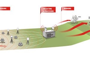 Illustration Design by Voltage Gated for Studio Tectonic | Design: #2557466