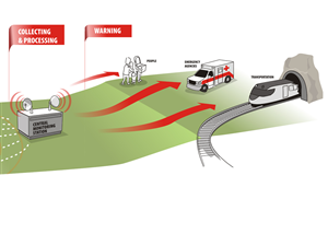 Illustration Design by Voltage Gated for Studio Tectonic | Design: #2557469