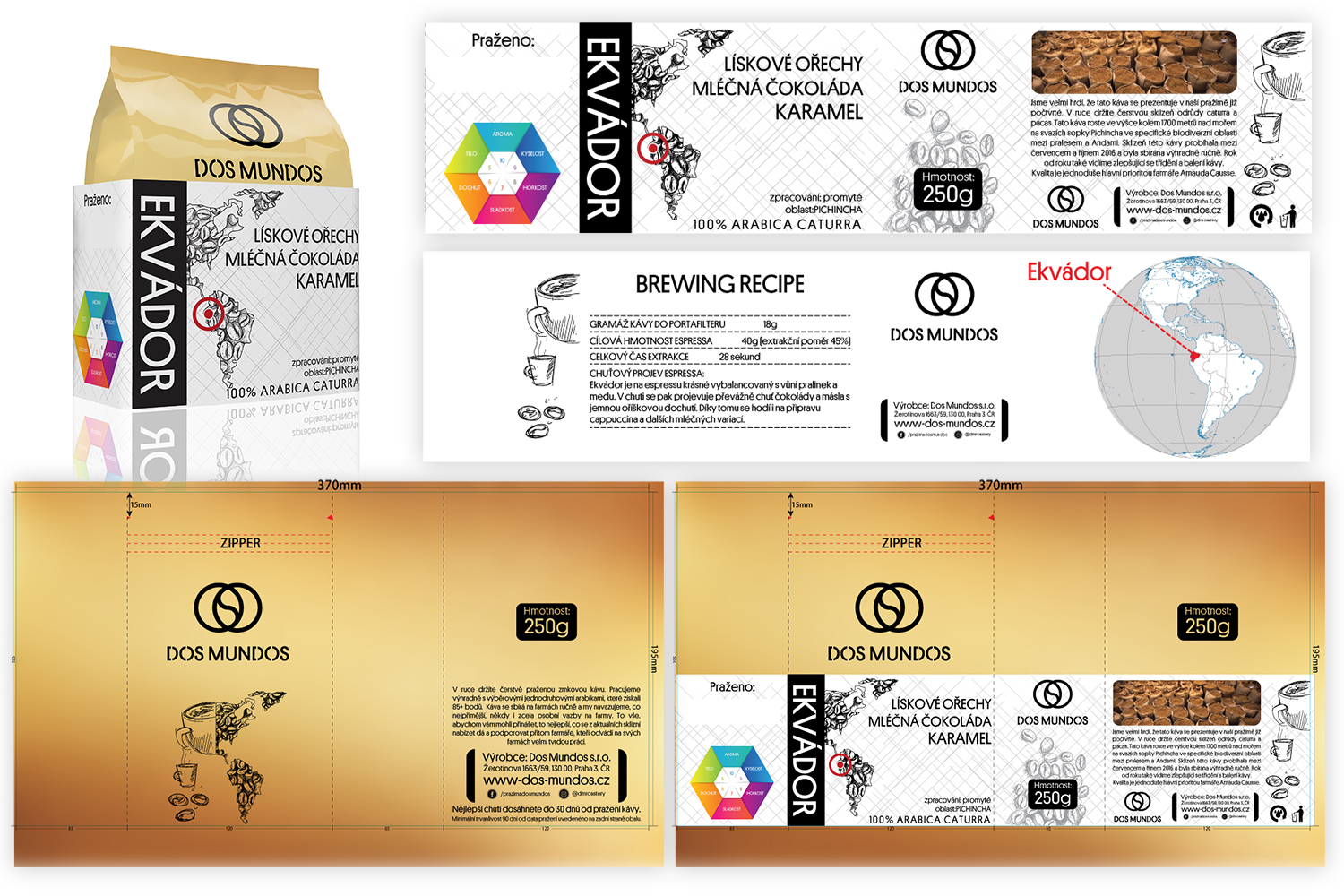 Packaging Design by Alex M. for Dos Mundos | Design #14757779