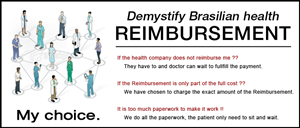 Health Reimbursement Ad | Banner-Design von neboica