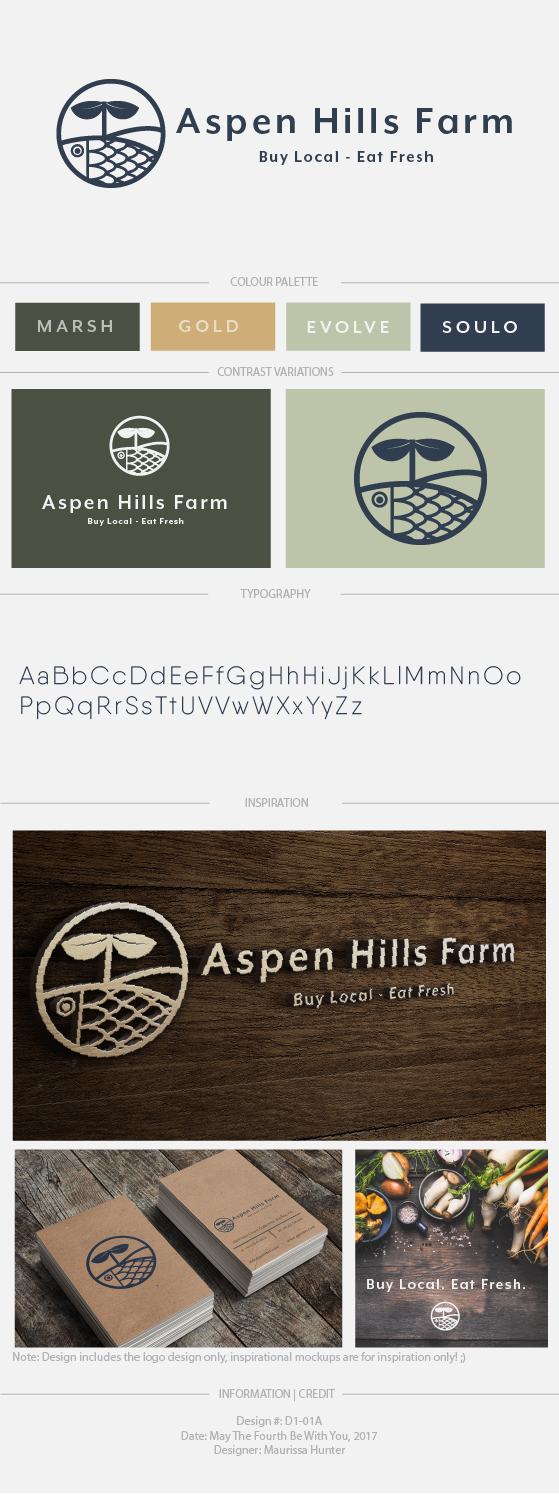 Logo-Design von Maurissahunter für Aspen Hills Sales | Design #14674250
