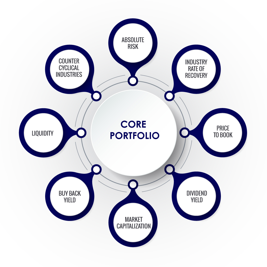 Graphic Design by Mila@CreativeMotions.com for this project | Design: #14686347