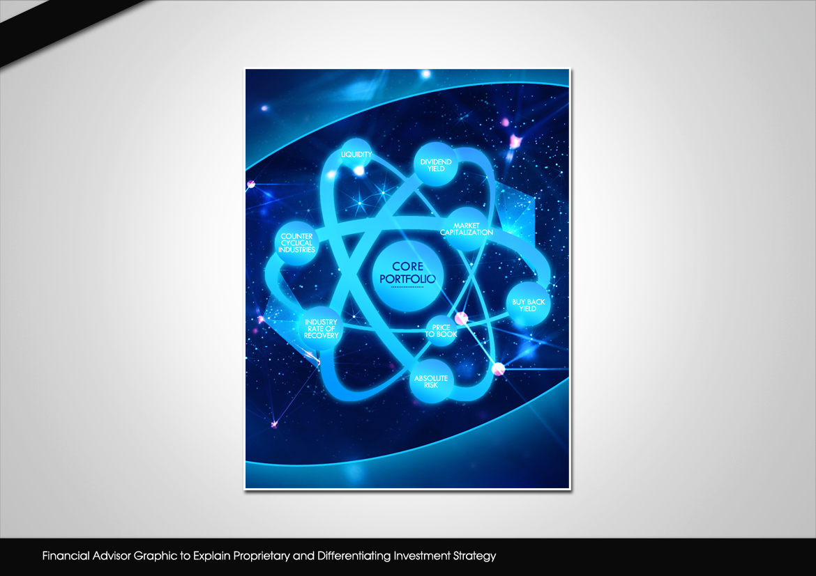 Diseño Gráfico por disign para este proyecto | Diseño #14684560