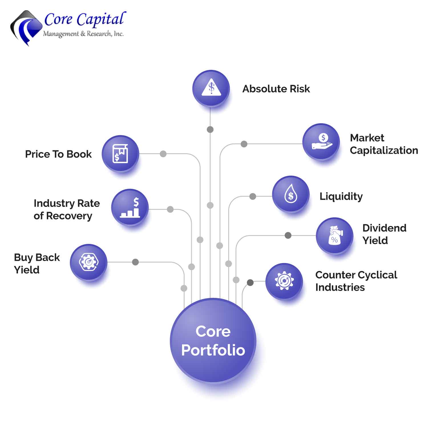 Graphic Design by Annie Creative Service for this project | Design #14690509