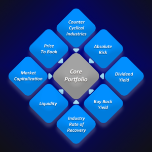 Graphic Design by Abiyoso28 for this project | Design: #14685366