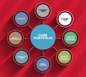 Graphic Design by Jason FreeGuy for this project | Design: #14676006