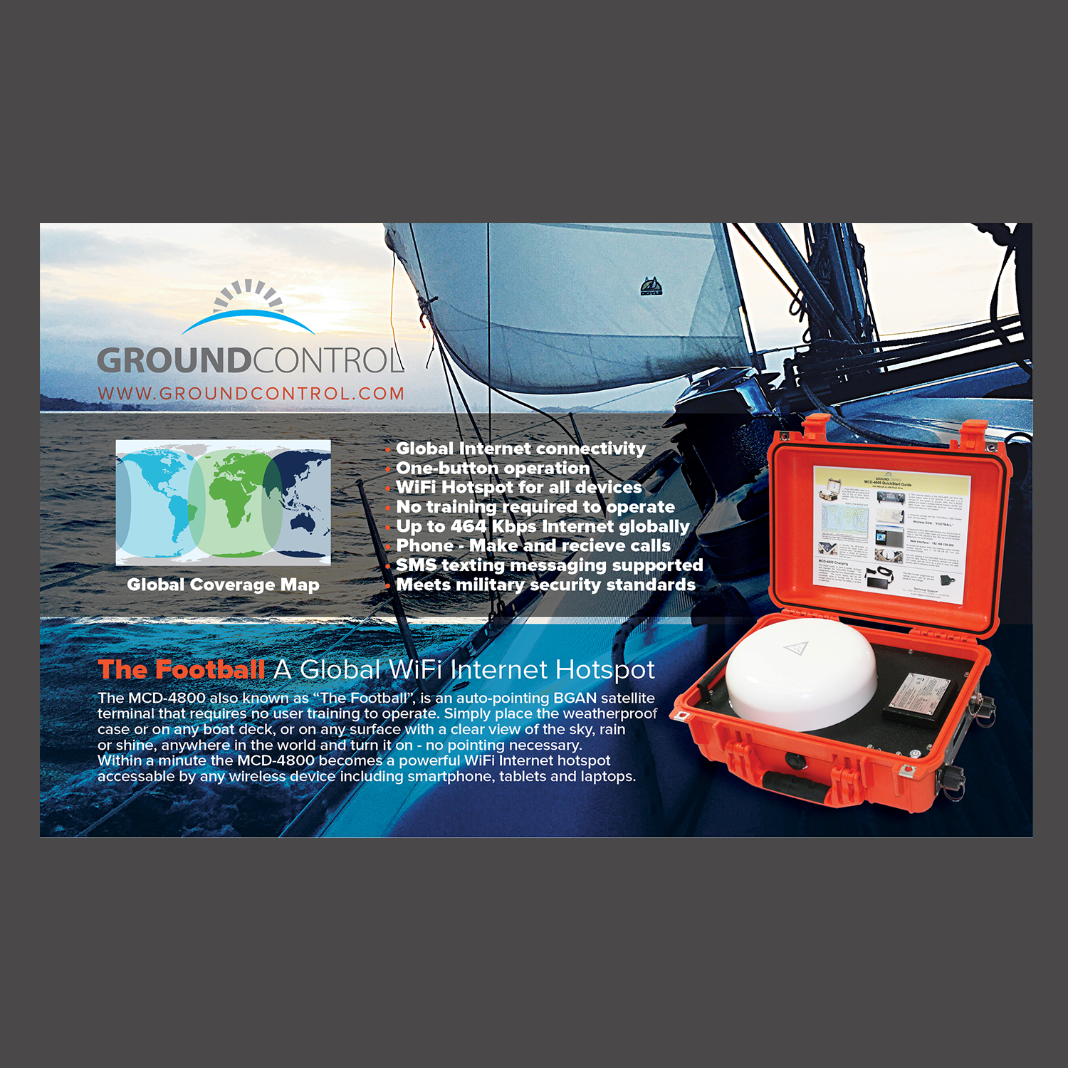 Magazine Design by banedsgn for Ground Control | Design #14685075