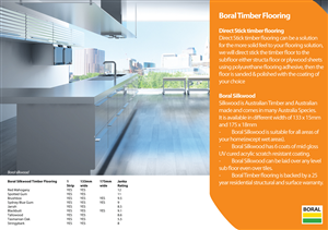 Brochure Design by Faisal Islam for AAA.Professional Floors | Design: #584949
