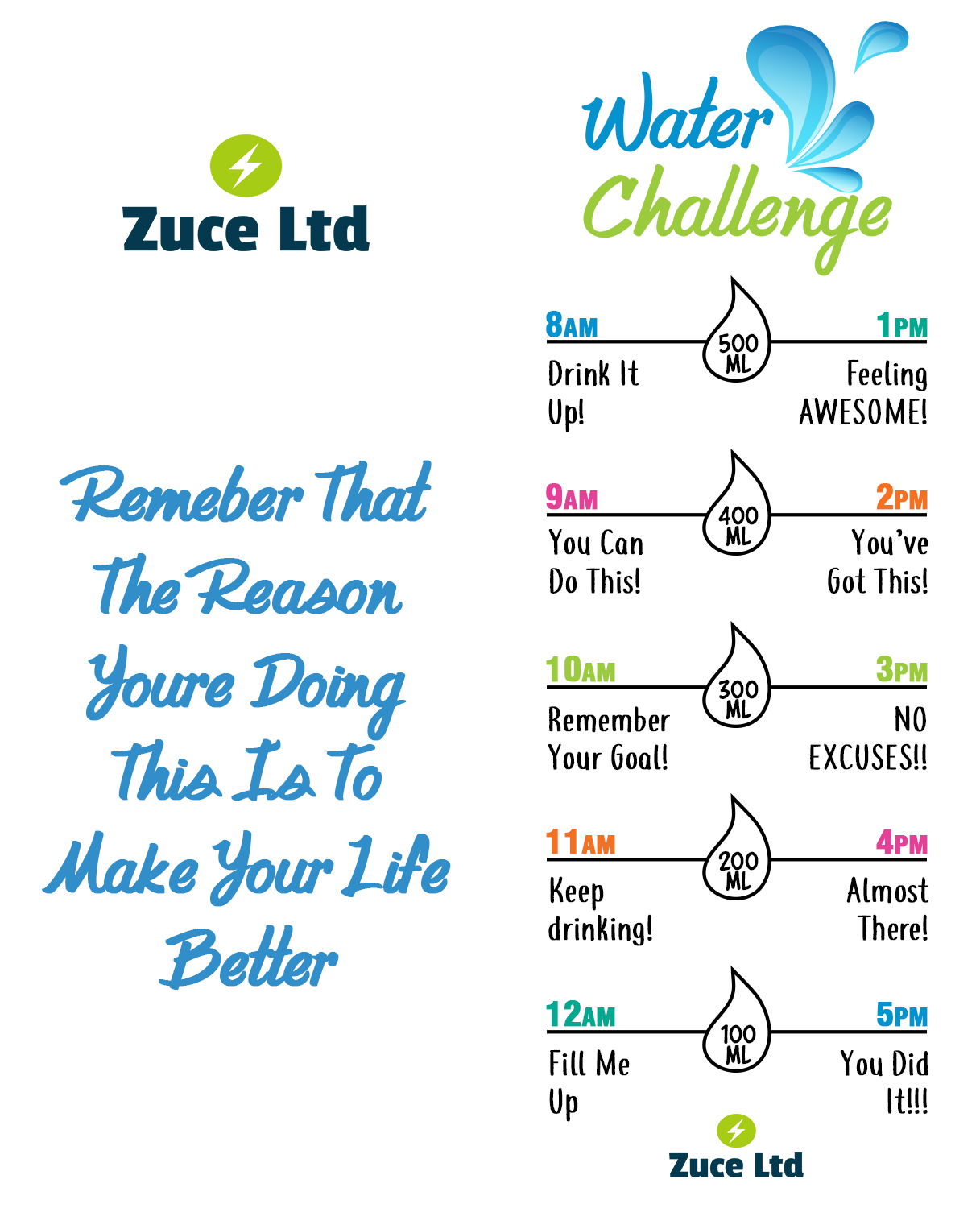 Graphic Design by Dhanush Designer for this project | Design #14739208