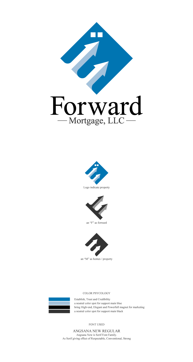 Logo Design by taufik_alrahman for Forward Mortgage, LLC | Design #14698393