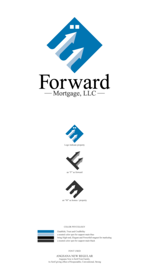 Logo Design by taufik_alrahman for Forward Mortgage, LLC | Design: #14698393