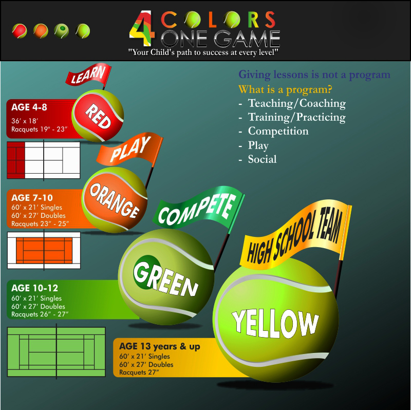 Graphic Design by MicroZ for this project | Design #2591064