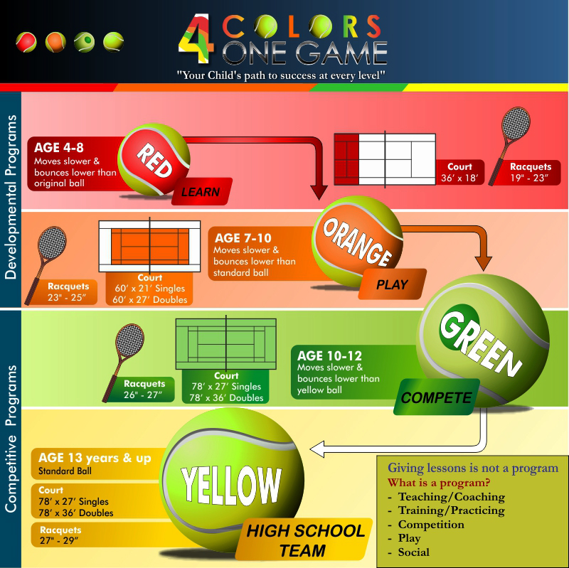 Graphic Design by MicroZ for this project | Design #2593547