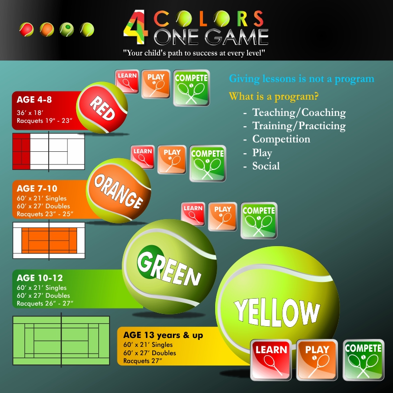 Graphic Design by MicroZ for this project | Design #2601213