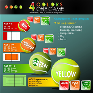 Graphic Design by MicroZ for this project | Design: #2601213